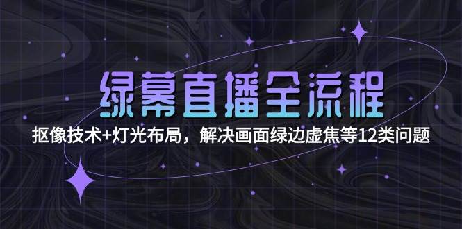 绿幕直播全流程：抠像技术+灯光布局，解决画面绿边虚焦等12类问题-学链网创