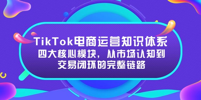 TikTok电商运营知识体系：四大核心模块，从市场认知到交易闭环的完整链路-学链网创