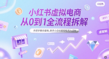 小红书虚拟电商从0到1全流程拆解，手把手教你复制，新手小白也能轻松月入过W-学链网创