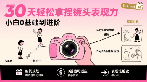 30天轻松拿捏镜头表现力，小白0基础到进阶-学链网创
