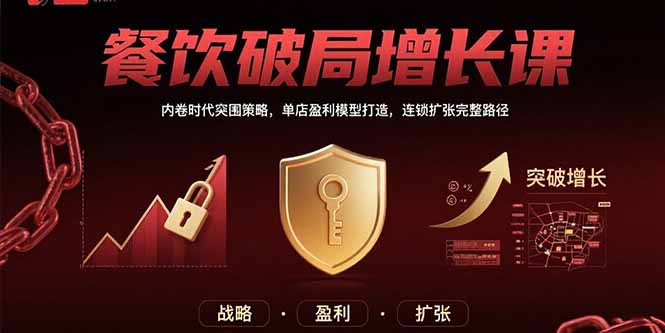 餐饮破局增长课：内卷时代突围策略，单店盈利模型打造，连锁扩张完整路径-学链网创