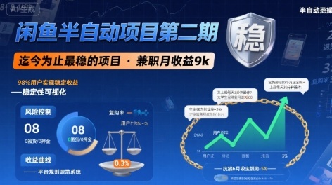 闲鱼半自动项目第二期，可能是迄今为止最稳的项目，兼职月收益9k-学链网创
