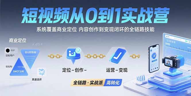 短视频从0到1的实战营：系统覆盖商业定位,内容创作到变现闭环的全链路技能-学链网创