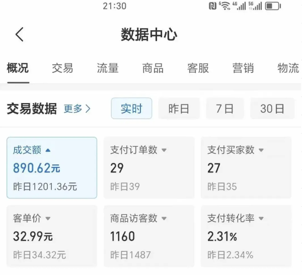 2025版多多冷门虚拟U盘项目玩法，单店铺月变现1w+，稳赚不赔！-学链网创