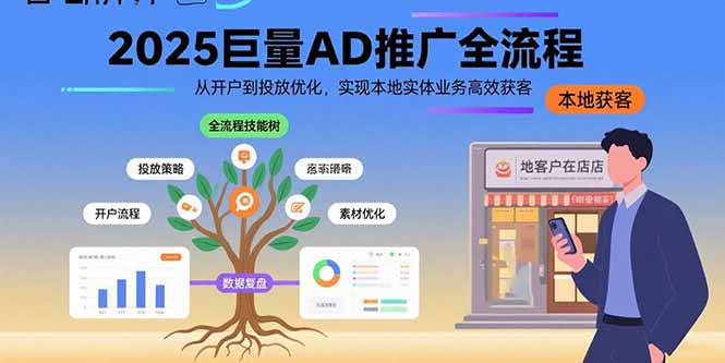 2025巨量AD推广全流程，从开户到投放优化，实现本地实体业务高效获客-学链网创