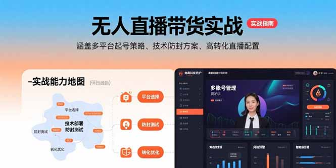 无人直播带货实战，涵盖多平台起号策略、技术防封方案、高转化直播配置-学链网创