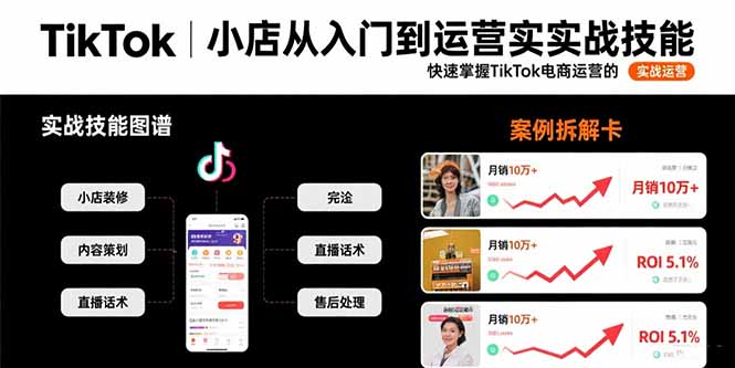 TikTok小店从入门到运营实战技能：快速掌握TikTok电商运营的完整方法论-学链网创