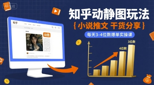 小说推文干货分享之知乎动静图玩法，每天3-4位数爆单实操课-学链网创
