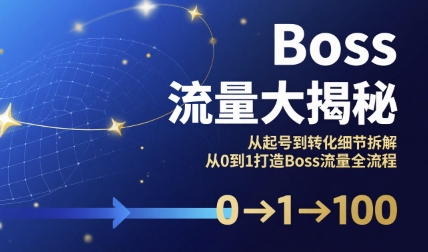 Boss流量大揭秘，从起号到转化细节拆解，从0到1打造Boss流量全流程-学链网创