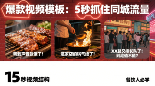 白泽老师·餐饮实体店短视频爆店-学链网创
