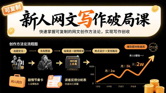 新人网文写作破局课：快速掌握可复制的网文创作方法论，实现写作创收-学链网创
