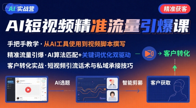 AI+短视频引爆精准客户实战营，手把手教你引爆Ai短视频精准流量-学链网创