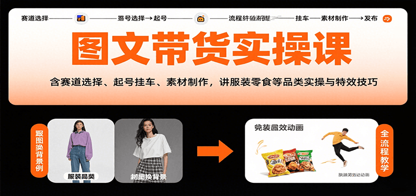 图文带货实操课，含赛道选择、起号挂车、素材制作，讲服装零食等品类实操与特效技巧-学链网创