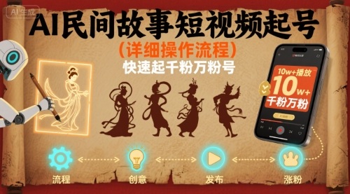 AI民间故事短视频起号，详细操作流程，快速起千粉万粉号-学链网创