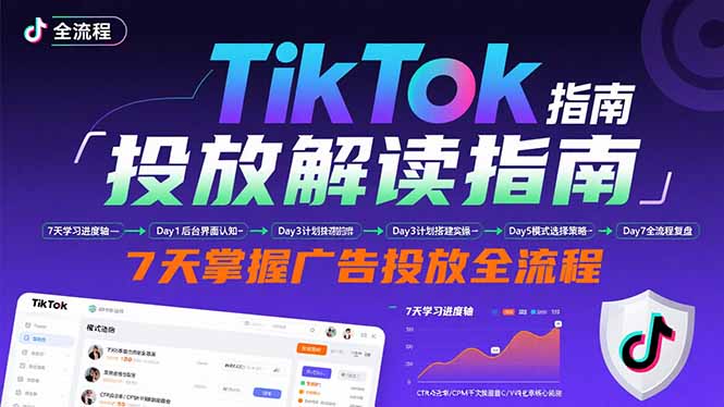 TikTok投放解读指南：后台操作/计划建立/模式选择，7天掌握广告投放全流程-学链网创
