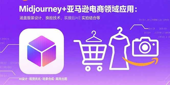 Midjourney+电商领域商业应用：涵盖服装设计、换脸技术、实拍结合等-学链网创