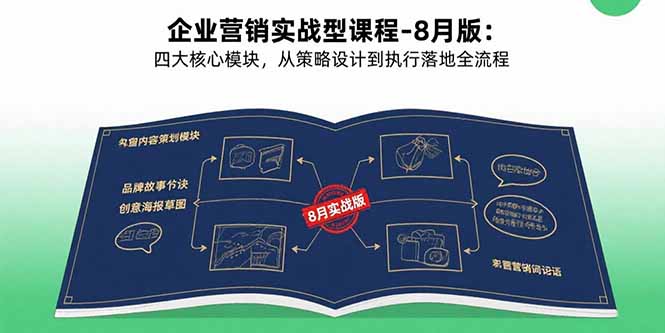 企业营销实战型课程-8月版：四大核心模块，从策略设计到执行落地全流程-学链网创