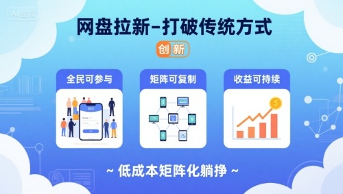 网盘拉新-打破传统方式，低成本矩阵化躺挣，全民可参与、矩阵可复制、收益可持续【揭秘】-学链网创