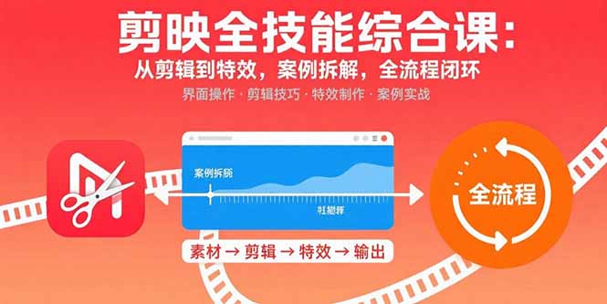 剪映全技能综合课：从剪辑到特效，案例拆解，全流程闭环-学链网创