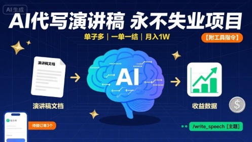 AI代写演讲稿，永不失业项目，单子多，一单一结，月入1W【附工具指令】-学链网创