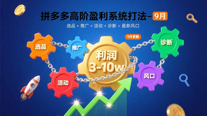 拼多多高阶盈利系统打法-9月：选品+推广+活动+诊断+最新风口，月利润3-10w-学链网创
