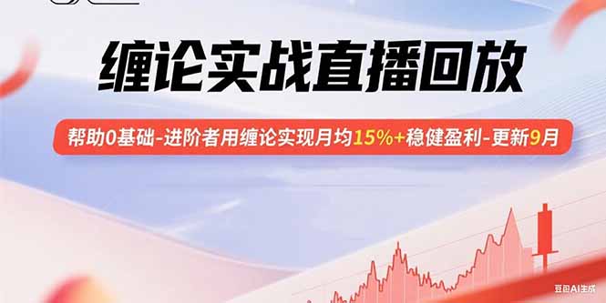 缠论实战直播回放：帮助0基础-进阶者用缠论实现月均15%+稳健盈利-更新9月-学链网创