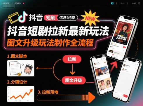 抖音短剧拉新最新玩法之图文升级玩法制作全流程，操作简单，0粉可做-学链网创