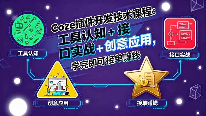 Coze插件开发技术课程：工具认知+接口实战+创意应用，学完即可接单赚钱-学链网创