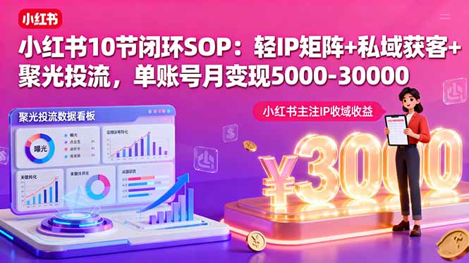 小红书10节闭环SOP：轻IP矩阵+私域获客+聚光投流，单账号月变现5000-30000-学链网创