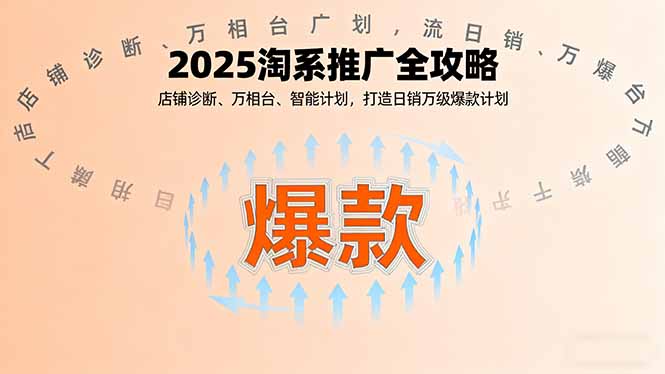2025淘系推广全攻略,店铺诊断、万相台、智能计划,打造日销万级爆款计划-学链网创
