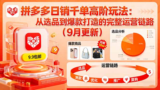 拼多多日销千单高阶玩法：从选品到爆款打造的完整运营链路(9月更新-学链网创