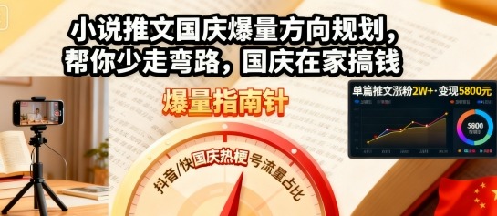 小说推文国庆爆量方向规划，帮你少走弯路，国庆在家搞钱-学链网创