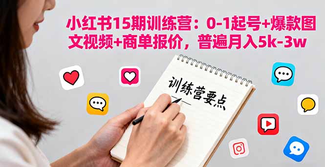 小红书15期训练营:0-1起号+爆款图文视频+商单报价,普遍月入5k-3w-学链网创