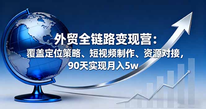 外贸全链路变现营：覆盖定位策略、短视频制作、资源对接，90天实现月入5w-学链网创