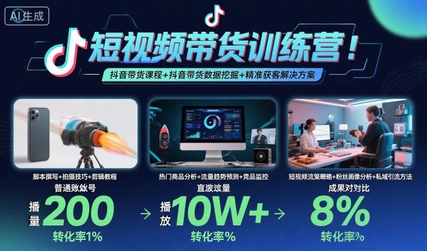 短视频带货训练营，抖音带货课程+抖音带货数据挖掘+精准获客解决方案-学链网创