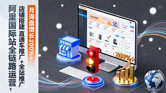 阿里国际站全链路运营，店铺搭建+直通车推广+全站推广，月询盘增长200%+-学链网创