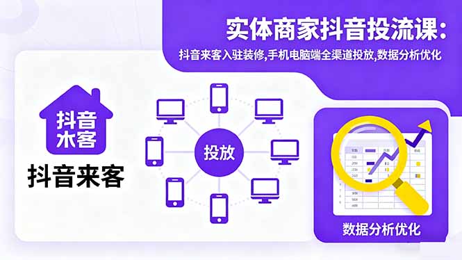 实体商家抖音投流课:抖音来客入驻装修,手机电脑端全渠道投放,数据分析优化-学链网创