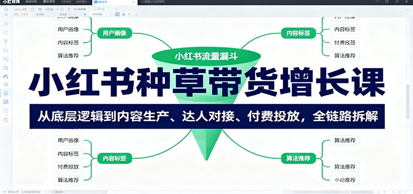 小红书种草带货增长课：从底层逻辑到内容生产、达人对接、付费投放，全链路拆解-学链网创
