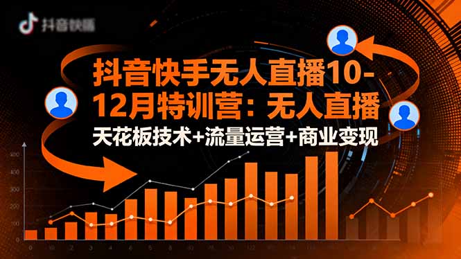 抖音快手无人直播10-12月特训营:无人直播天花板技术+流量运营+商业变现-学链网创