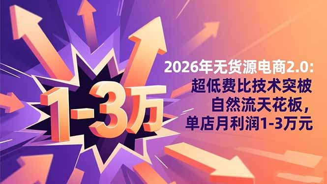 2026年无货源电商2.0【更新】：超低费比技术突破自然流天花板，单店月利润1-3万元-学链网创