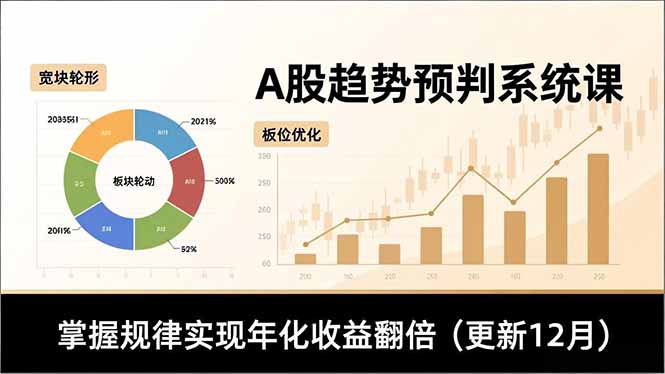 A股趋势预判系统课，多维分析、板块轮动、仓位优化，掌握规律实现年化收益翻倍(更新12月-学链网创