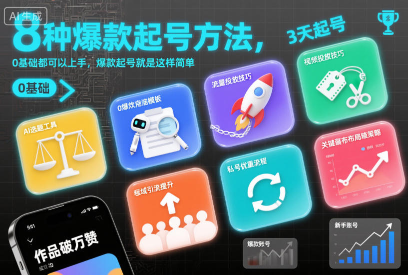 8种爆款起号方法，0基础都可以上手，爆款起号就是这样简单-学链网创