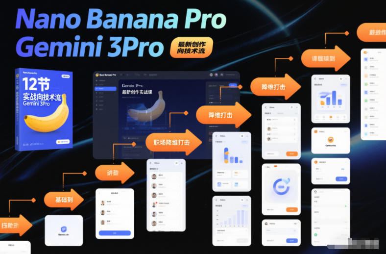 Nano Banana Pro Gemini 3Pro，最新创作实战课，12节实战向技术流，职场降维打击-学链网创