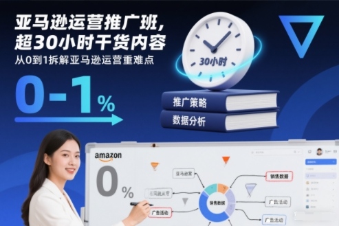 亚马逊运营推广班，超30小时干货内容，从0到1拆解亚马逊运营重难点-学链网创