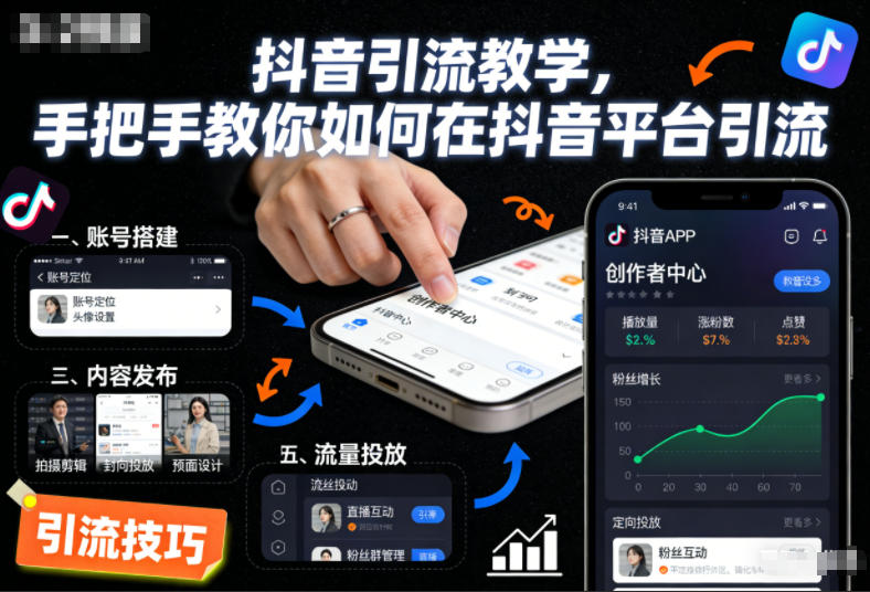 抖音引流教学，手把手教你如何在抖音平台引流-学链网创