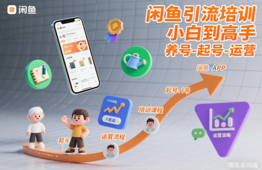 闲鱼引流培训，小白到高手，养号-起号-运营-学链网创