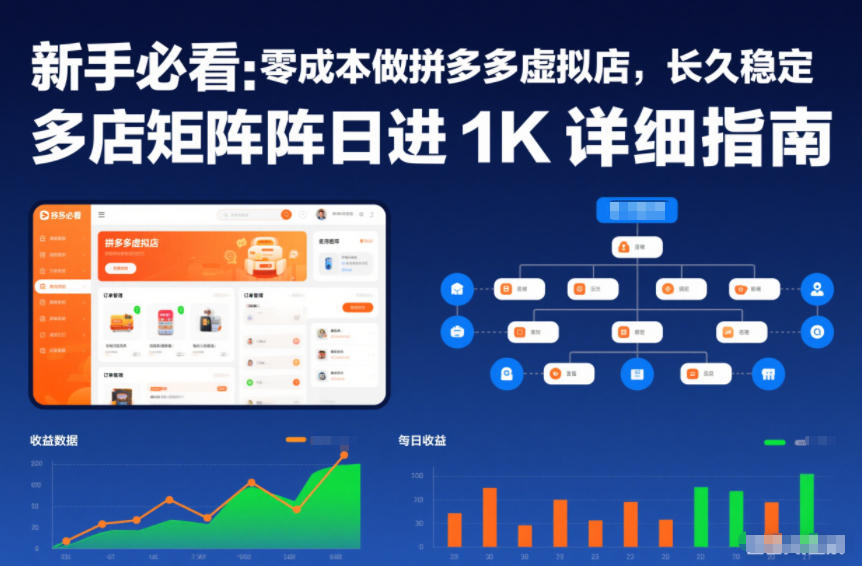 新手必看：零成本做拼多多虚拟店，长久稳定，多店矩阵日进1K详细指南【揭秘】-学链网创