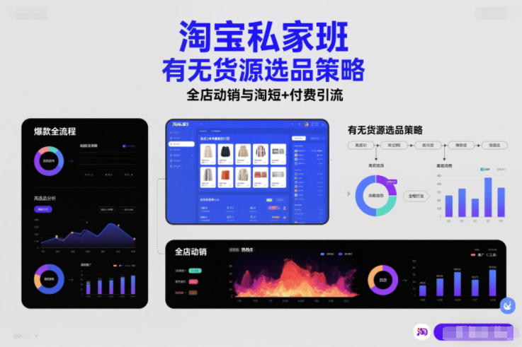 淘宝私家班，有无货源选品策略，高成功率爆款全流程打法，全店动销与淘短+付费引流(更新2026)-学链网创