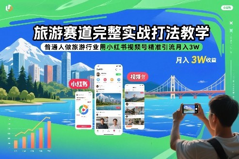 旅游赛道完整实战打法教学，普通人做旅游行业用小红书视频号精准引流月入3W-学链网创