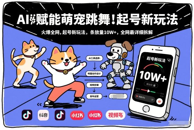 AI赋能萌宠跳舞，火爆全网，起号新玩法，条条播放量10W+，全网最详细拆解-学链网创